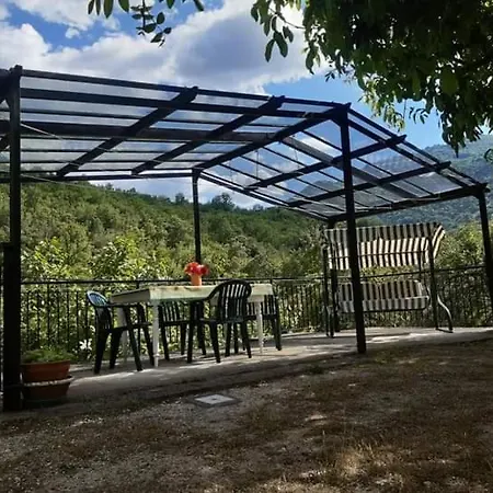 Villa Riccardi